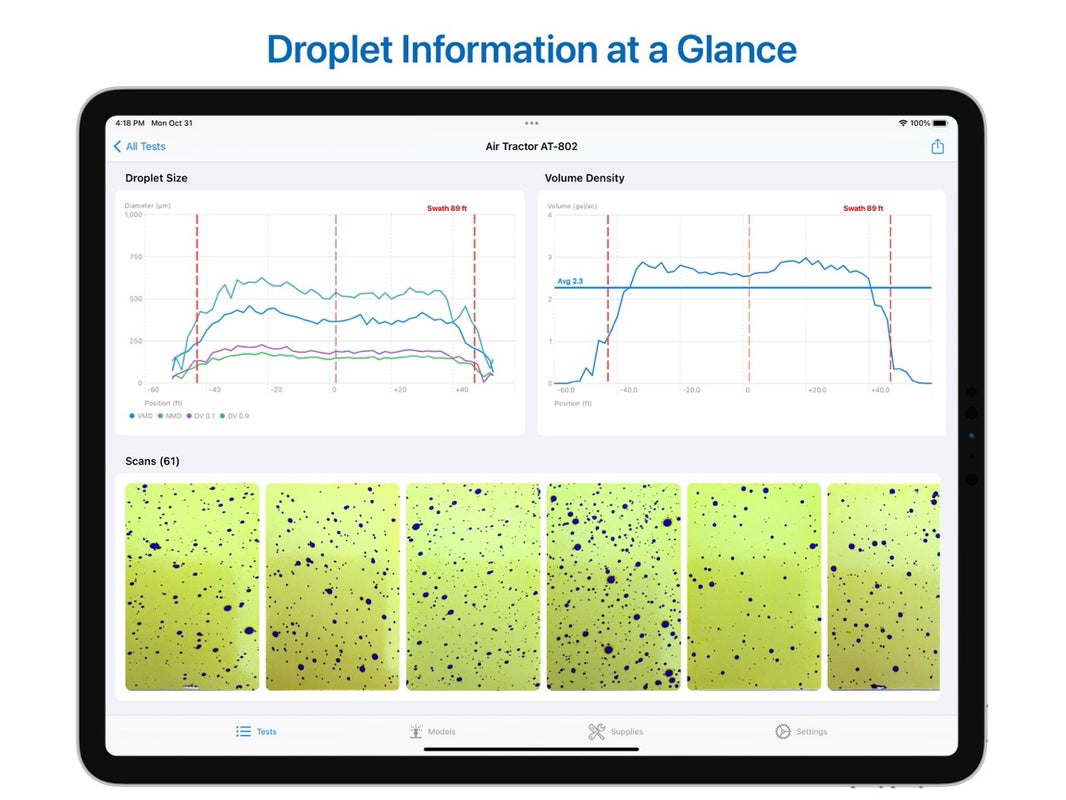 DropFlight | Droplet Analysis Software
